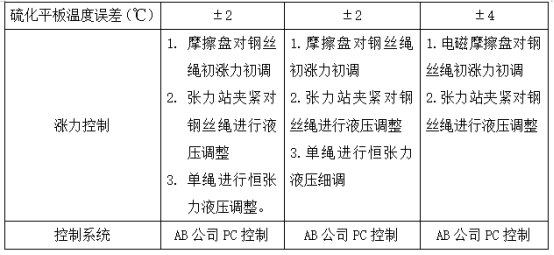 撸撸社下载安装IOS通用版撸撸社下载安装